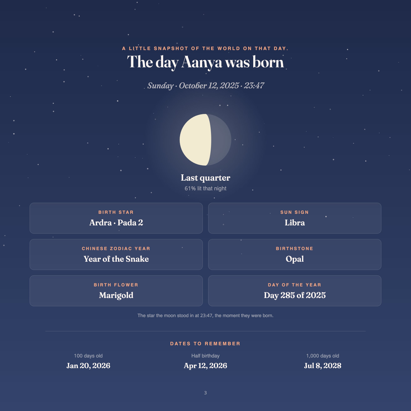 A page from the printable photo book: "The day Aanya was born" over a deep night sky, the moon drawn at its exact phase that night, and fact cards for birth star, sun sign, birthstone and birth flower