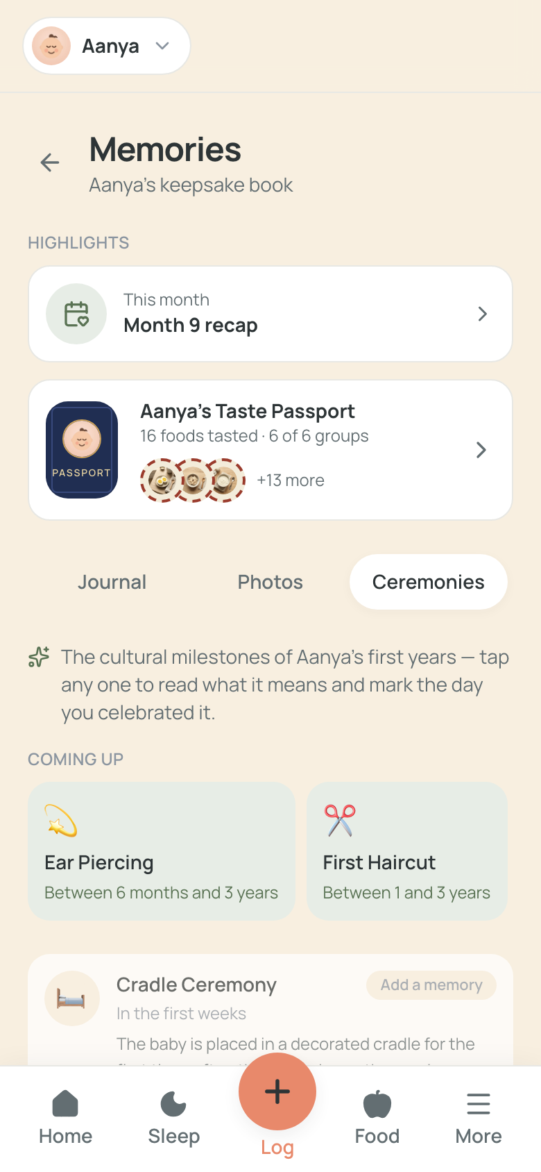 Ceremonies & Firsts cultural timeline